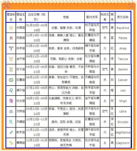 作灶是什么意思_黄历上作灶是什么意思,第16张